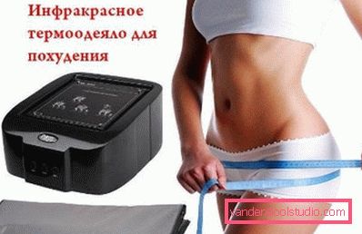 infrardeča termična odeja infrardeča termična odeja