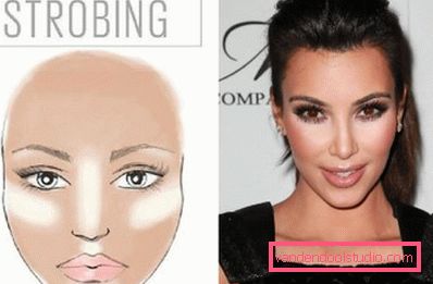 popoln make up s Kardashian popoln make up s Kardashian
