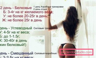 izmenjava beljakovinsko-ogljikovih hidratov izmenjava beljakovinsko-ogljikovih hidratov