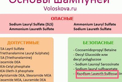 Kako izbrati šampon za lase - vso resnico o šamponu