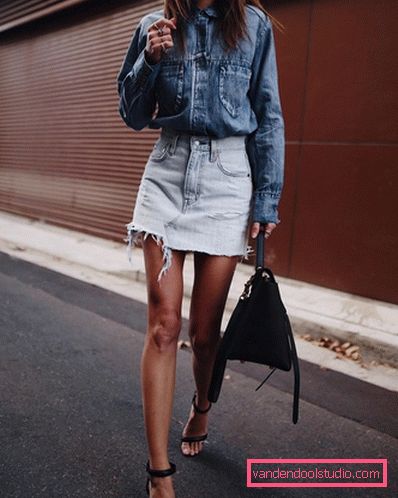 Modni denim 2019-2020