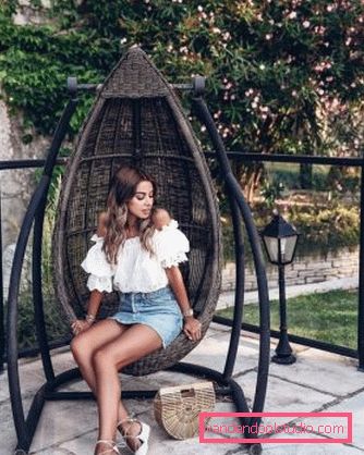 Modni denim 2019-2020