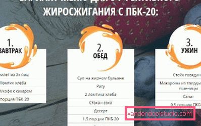 meni za dodatno kurjenje maščob meni za dodatno kurjenje maščob