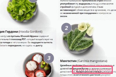 glavnih komponent glavnih komponent