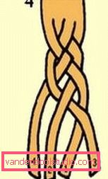 Korak za korakom shema tkanje pletenice iz 4 pramenov - hairstyles s štiritetnimi pletenice
