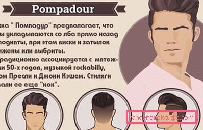 Pričeska Pompadour - nepričakovane možnosti za moške in ženske