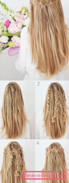 pričeske iz pletenice Odlitki iz pletenice - top 10 styling z pletenicami