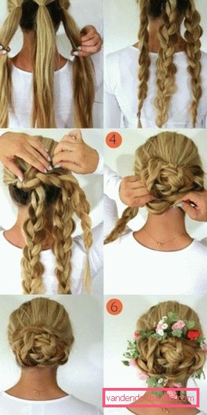 pričeske iz pletenice Odlitki iz pletenice - top 10 styling z pletenicami
