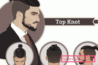 Kako narediti Top Knot Kako narediti Top Knot