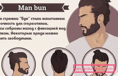 Vrste moških pričesk z repom