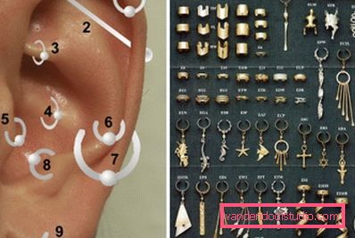 Gold piercing